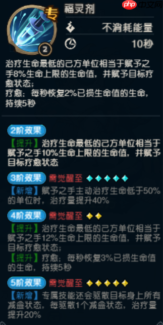 《奥丘：树海之下》赋予之手森灵介绍