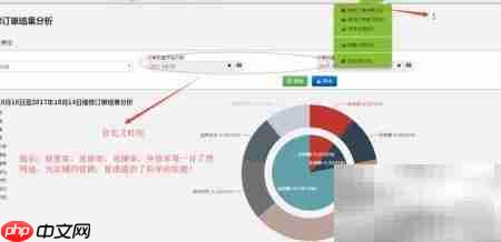 维修软件数据分析管理