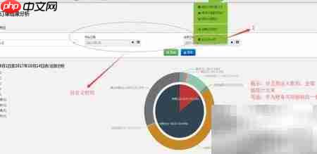 维修软件数据分析管理