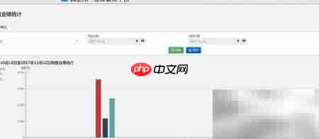 维修软件数据分析管理