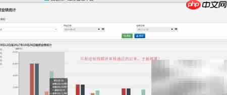 维修软件数据分析管理