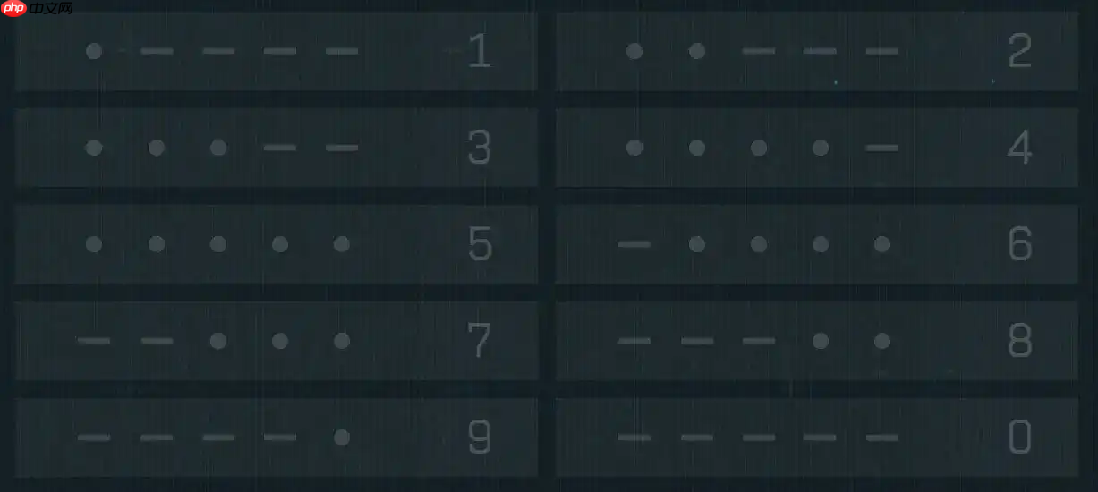 三角洲行动2025年10月10日摩斯密码分享