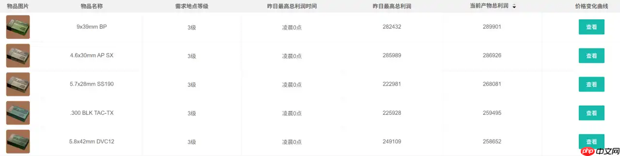 三角洲行动2025年10月10日摩斯密码分享