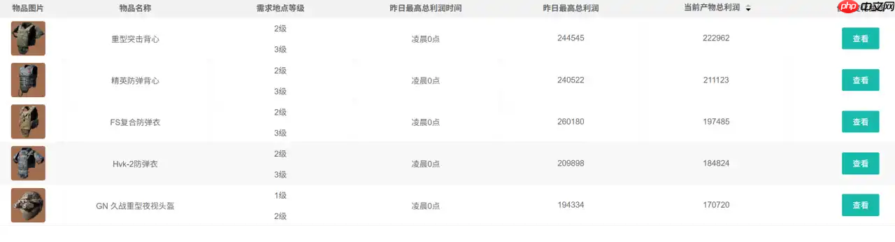 三角洲行动2025年10月10日摩斯密码分享