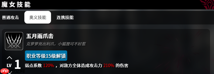 《千年之旅》克萝萝介绍