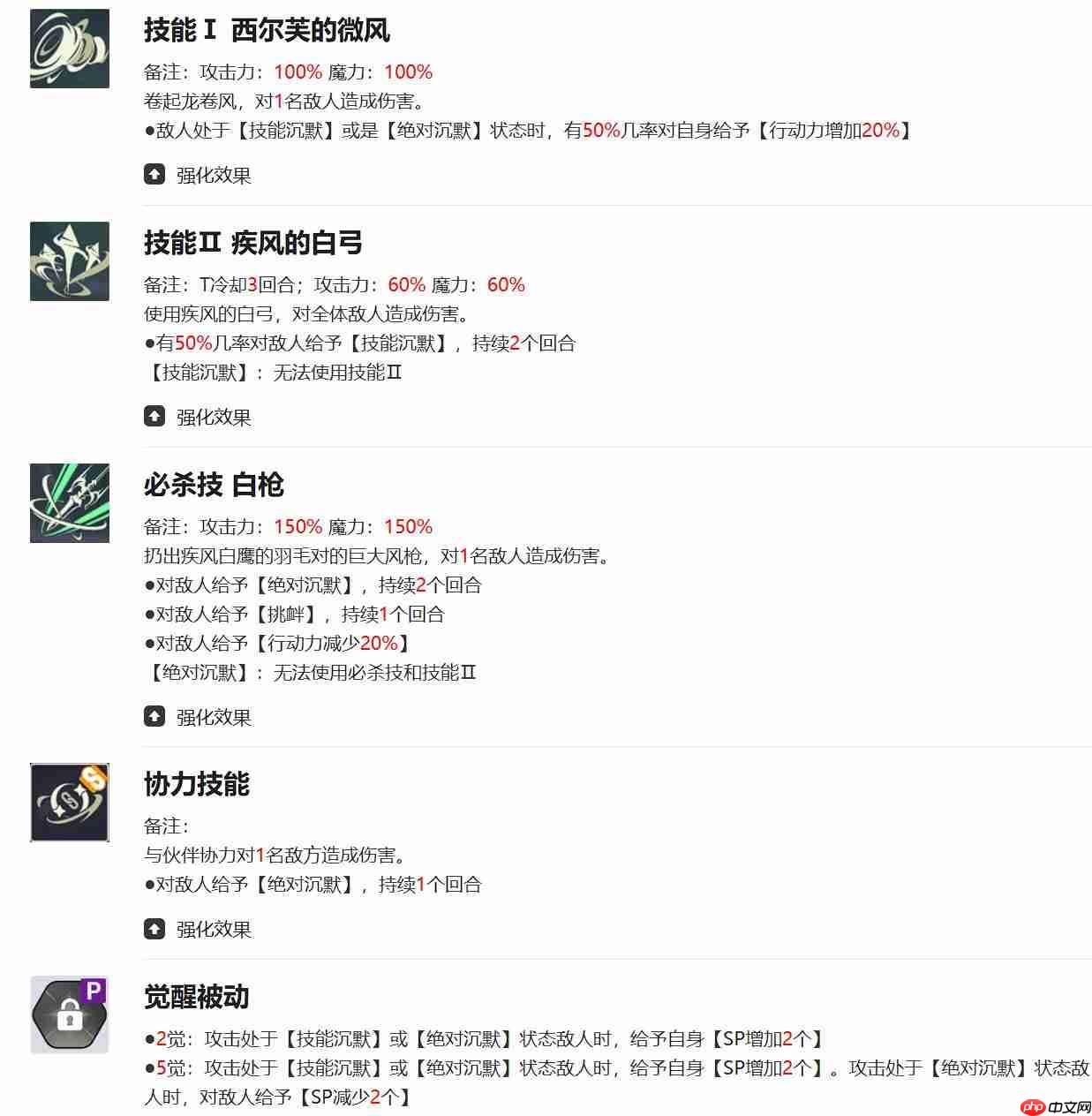 《黑色四叶草魔法帝之道》尤诺介绍