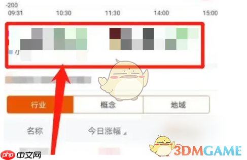 《东方财富》查看资金流向方法