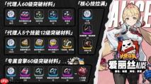 《绝区零》爱丽丝各等级突破材料汇总