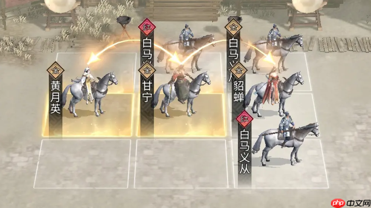 《三国:天下归心》甘宁阵容搭配攻略