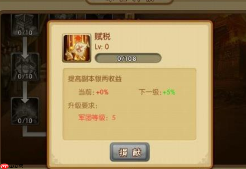 《雷鸣三国》军机处玩法奖励一览