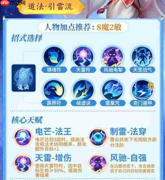 《梦想世界:长风问剑录》道法一图流攻略