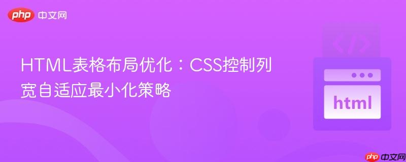 HTML表格布局优化:CSS控制列宽自适应最小化策略