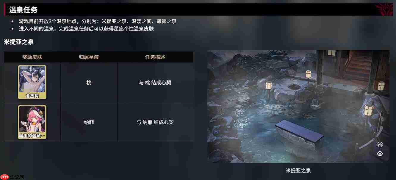 《千年之旅》温泉玩法介绍