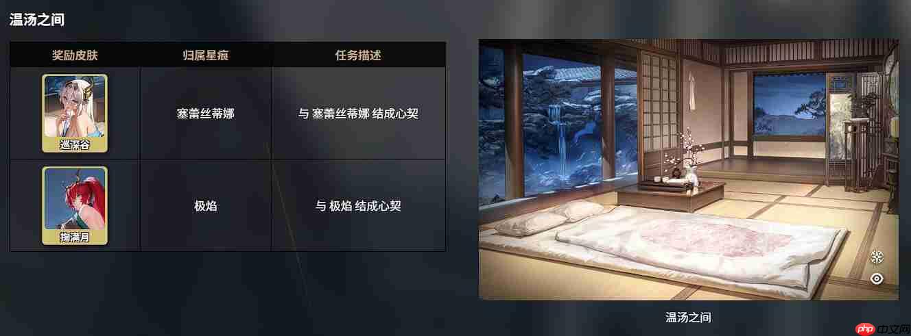 《千年之旅》温泉玩法介绍