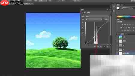 LAB调色:精准调整图像色彩