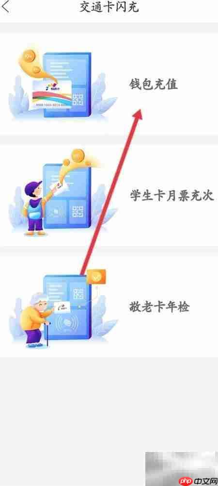 重庆市民通公交卡充值指南