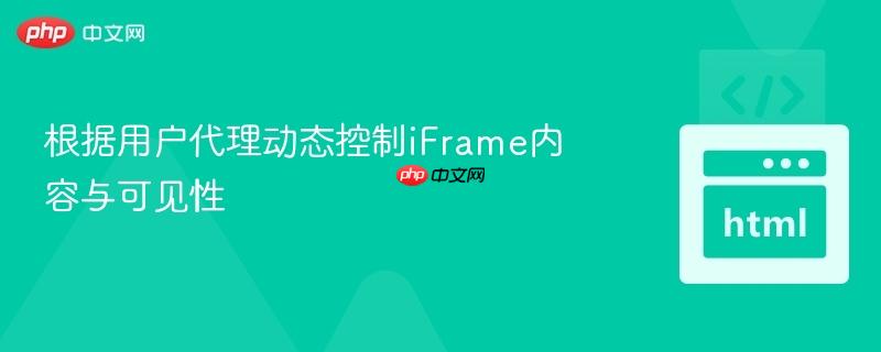 根据用户代理动态控制iFrame内容与可见性