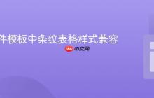 解决邮件模板中条纹表格样式兼容性问题