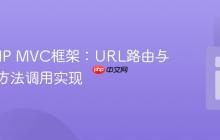 构建PHP MVC框架：URL路由与控制器方法调用实现
