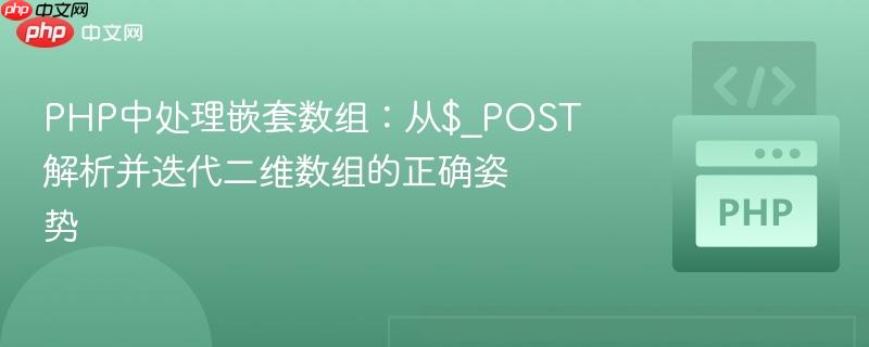 PHP中处理嵌套数组:从$_POST解析并迭代二维数组的正确姿势