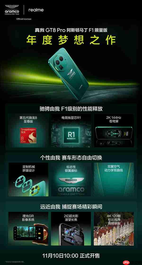抢到赚到！真我GT8 Pro阿斯顿马丁F1限量版下周首销
