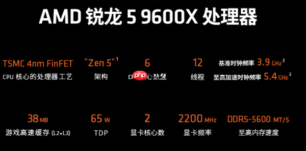 连最铁杆的Intel粉丝都转投AMD了!双十一锐龙9000系列处理器推荐