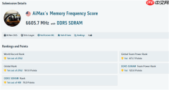 DDR5超频世界纪录再刷新：有史以来最高的13211MT/s！