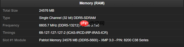 DDR5超频世界纪录再刷新:有史以来最高的13211MT/s!