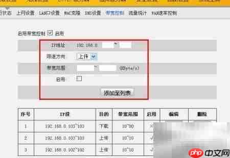 均衡带宽保障网络畅通