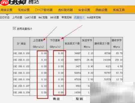 均衡带宽保障网络畅通
