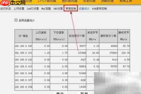 均衡带宽保障网络畅通