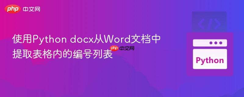 使用Python docx从Word文档中提取表格内的编号列表
