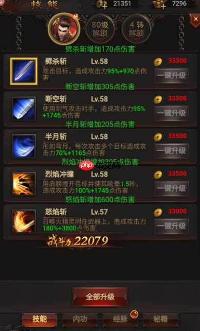 《烈火战神》推荐性格介绍