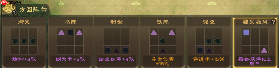 《偃武》许褚武将攻略：0氪配队指南