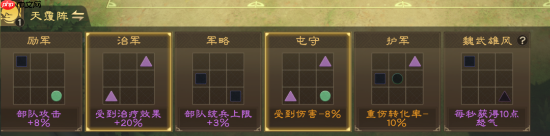 《偃武》许褚武将攻略：0氪配队指南