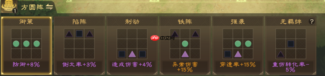 《偃武》许褚武将攻略：0氪配队指南