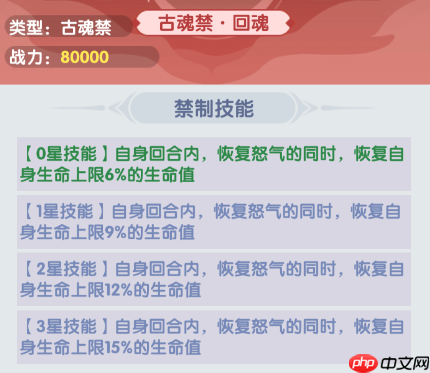 《仙逆H5》朱雀印搭配法宝与禁制