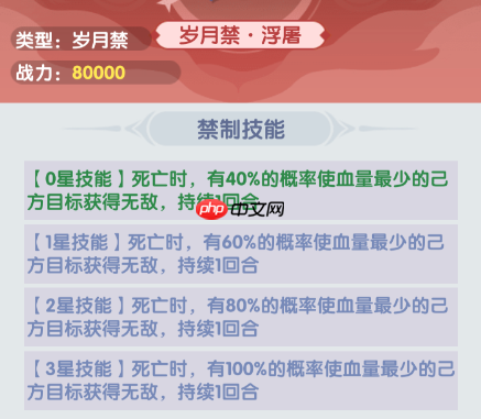 《仙逆H5》朱雀印搭配法宝与禁制