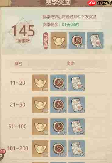 《这城有良田》演武场得分技巧分享