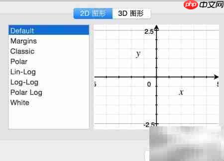 Grapher Mac软件使用指南