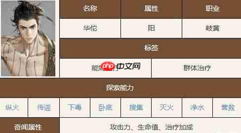 如鸢华佗技能介绍