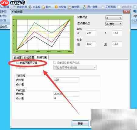 维控触摸屏XY趋势图创建指南