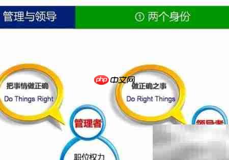 提升执行力的真正秘诀