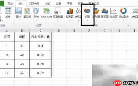 EXCEL2010制作汽车销售饼图