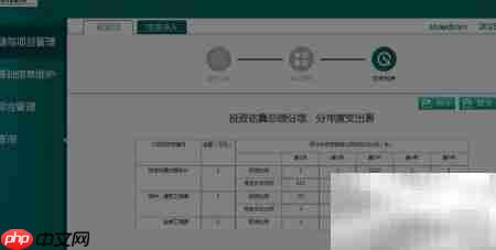 可行性研究的五大阶段