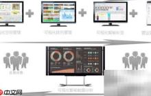 新零售软件解析