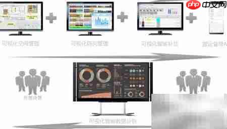 新零售软件解析