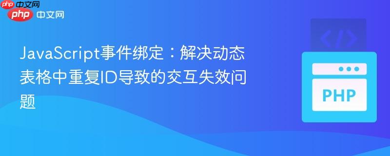 JavaScript事件绑定：解决动态表格中重复ID导致的交互失效问题
