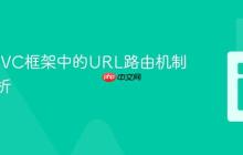 PHP MVC框架中的URL路由机制深度解析