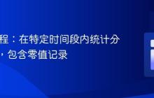 SQL教程：在特定时间段内统计分组数据，包含零值记录